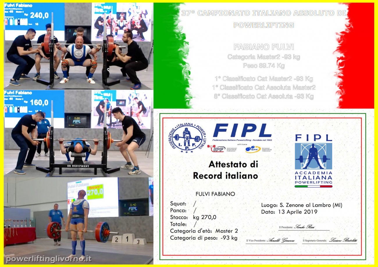 Fulvi F. Best Totale (attuale)